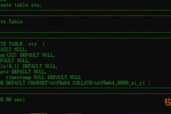 如何通过MySQL语句同时导出数据库文件及其模型中所有表的DDL语句？