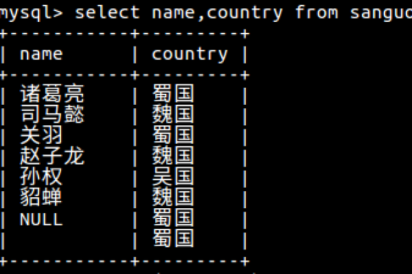 如何通过命令行高效创建MySQL数据库及其表？