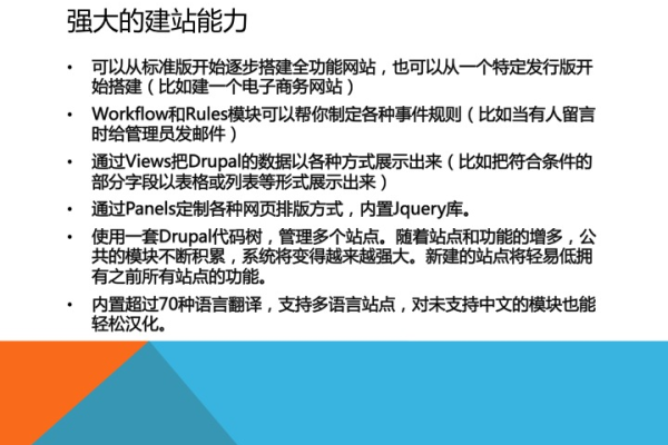 如何高效搭建Drupal网站？探索模板搭建的最佳实践？