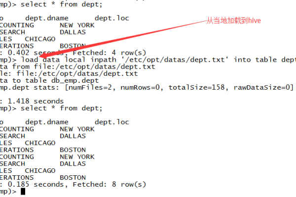 MySQL数据库与Hive数据库之间如何高效实现数据导入导出操作？