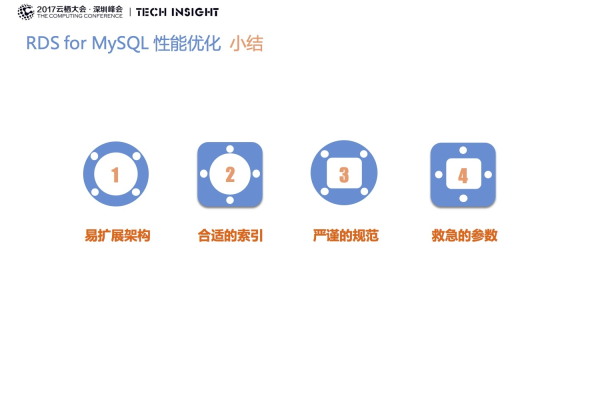 如何在RDS for MySQL数据库中实现对MySQL数据库认证方式的修改？