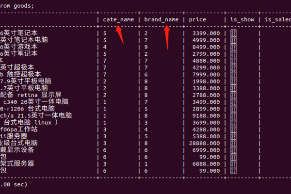 如何高效创建MySQL数据库及其表结构？  第1张