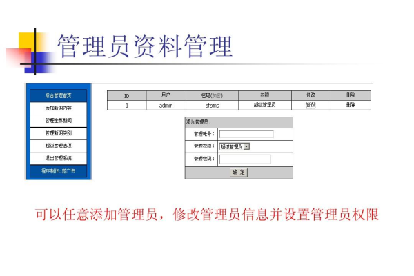 配置管理员的职责与角色是什么？  第1张