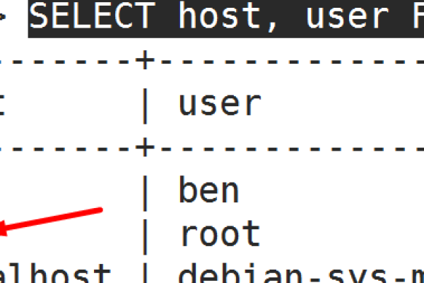 如何实现Mysql数据库的远程写入操作？