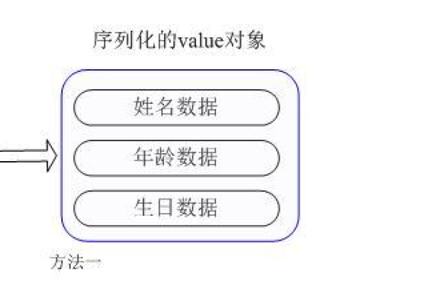 MySQL数据库中_TYPE_指标具体反映了哪些数据类型及其使用场景？