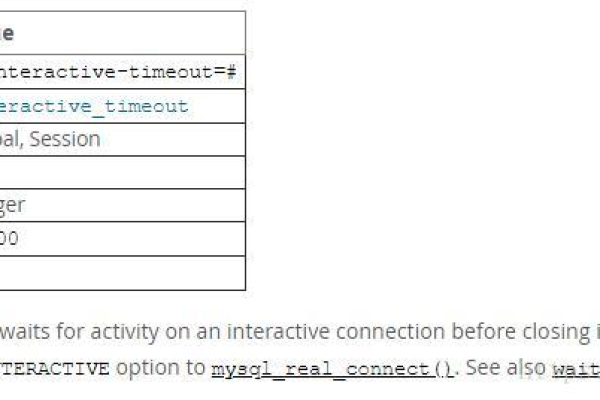 MySQL数据库中timezone和timezone_mysql有何区别与联系？  第1张