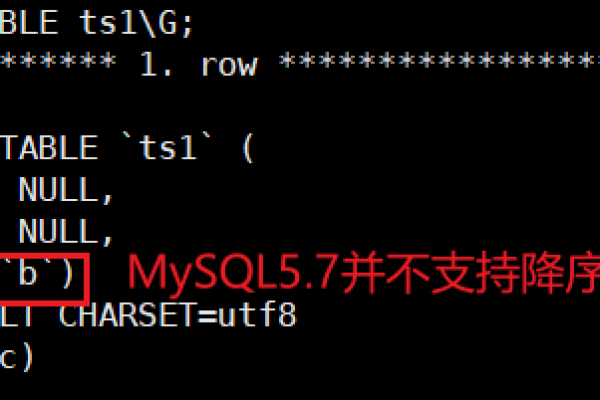 MySQL中如何高效创建数据库表索引，有哪些创建索引的技巧和注意事项？  第1张