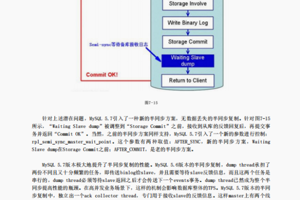 如何高效进行MySQL数据库的热导出操作以确保数据完整性与系统稳定性？