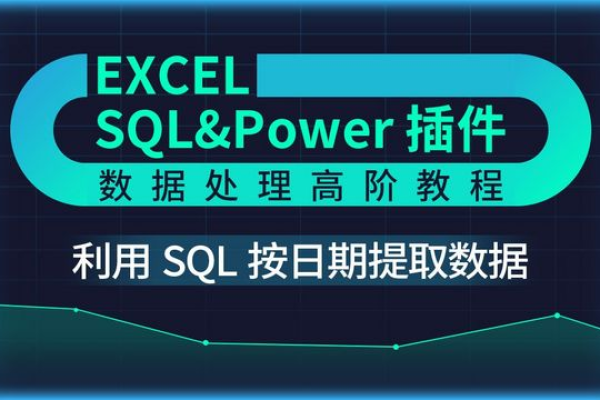 如何进行SQL日期的加减操作？