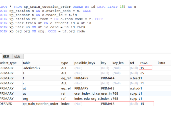 MySQL数据库中的大文本字段如何有效管理和优化查询性能？  第1张