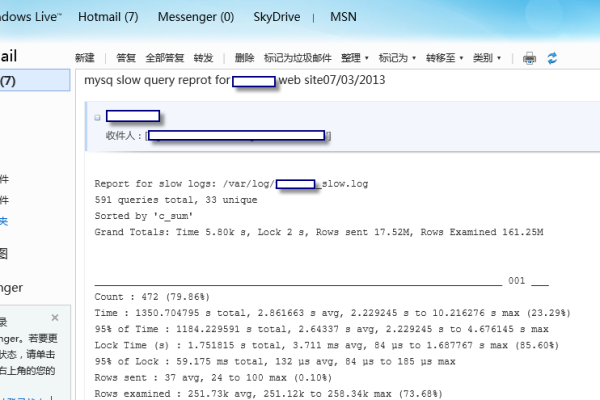 如何在MySQL数据库中查询特定邮箱的属性信息？