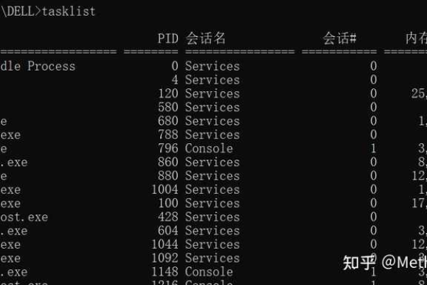 为什么MySQL数据库在配置默认端口号时容易出现端口号错误问题？