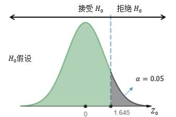 实型常量是什么？它有哪些特性和应用？  第1张