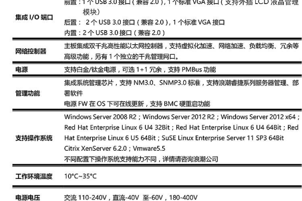 浪潮国产服务器的参数设置有哪些关键要点？