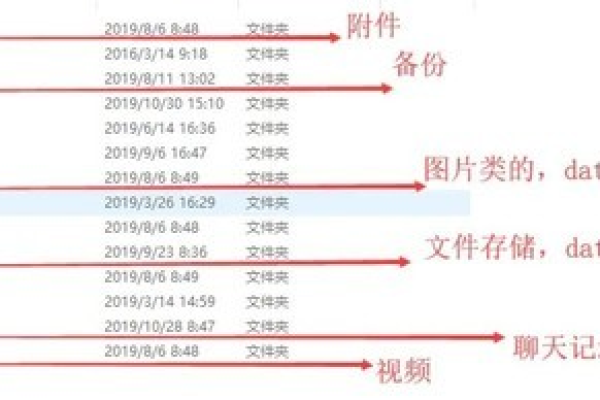 什么是DTA文件？如何打开或转换这种文件格式？