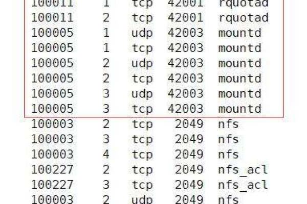 111端口是什么？它有哪些作用和特点？