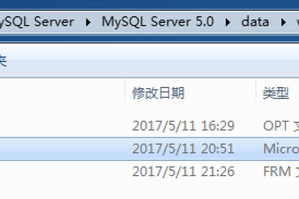 如何实现每日定时将OBS中的CSV和TXT文件自动导入到MySQL数据库中？