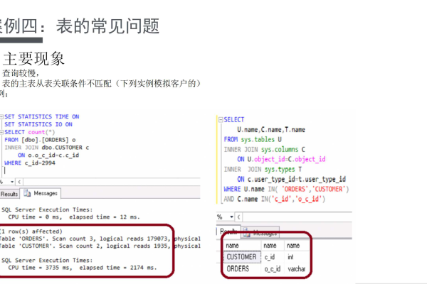 如何高效创建MySQL数据库服务器及SQL数据库实例？