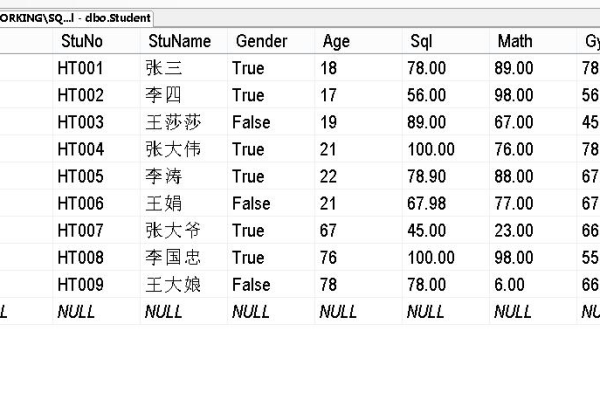 如何高效地从MySQL数据库中导出SQL脚本并确保其兼容MySQL模式？