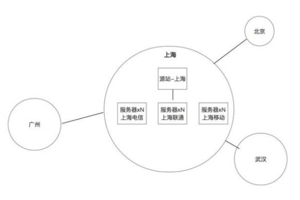 CDN骂人现象背后的原因是什么？  第1张