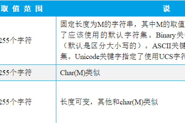 如何通过视频教程高效学习MySQL数据库的热备操作？