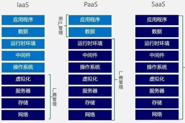 服务器与模型目录的双重应用价值，它们能为我们带来哪些可能？  第1张