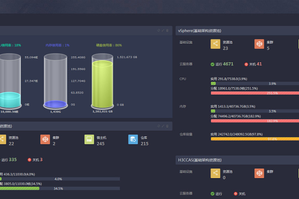 服务器是否具备图形用户界面？  第1张