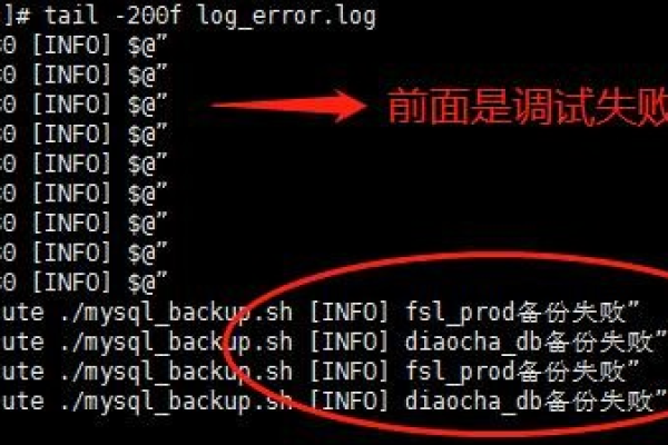 如何高效导入MySQL数据库脚本？  第1张