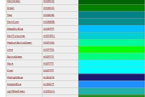 如何获取常见颜色的十六进制代码？