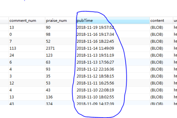 如何实现MySQL数据库的清屏操作，以及函数访问MySQL数据库的方法是怎样的？  第1张