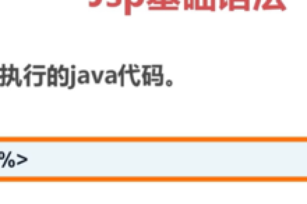 如何编写JSP代码以获取HTML内容？