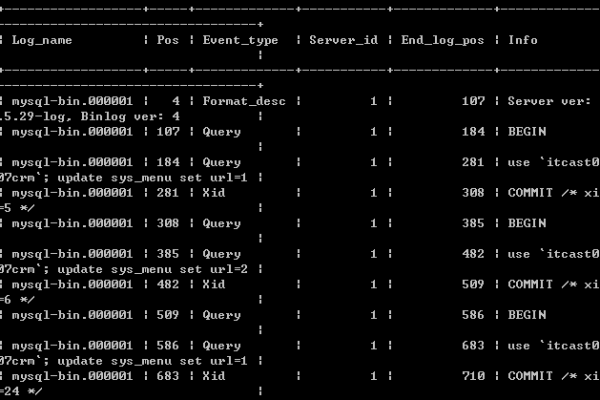 如何在MySQL备份恢复过程中确保数据完整性及高效恢复？  第1张