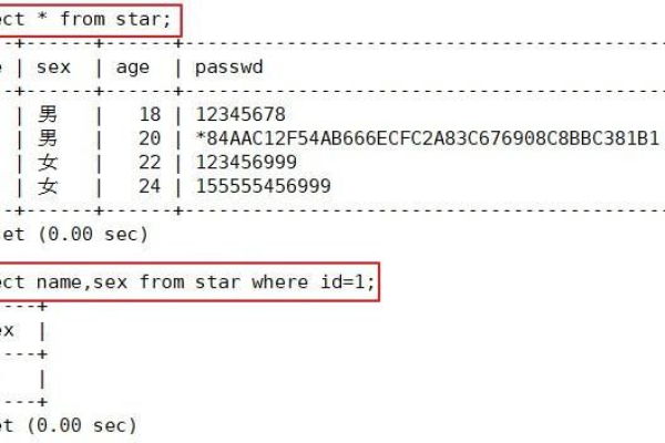 MySQL数据库系统的配置文件名究竟有何特殊含义？  第1张