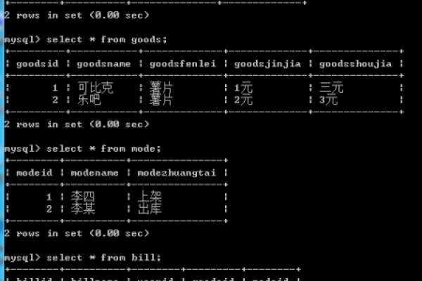 在MySQL中，如何正确使用表和列的别名实现高效查询？  第1张