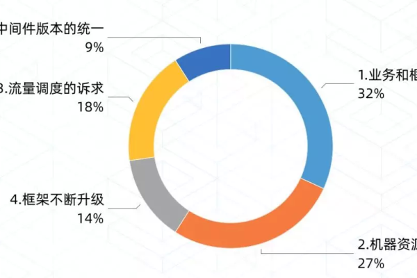 Mint中文支持在哪些方面仍存在挑战？中文用户如何解决支持问题？  第1张