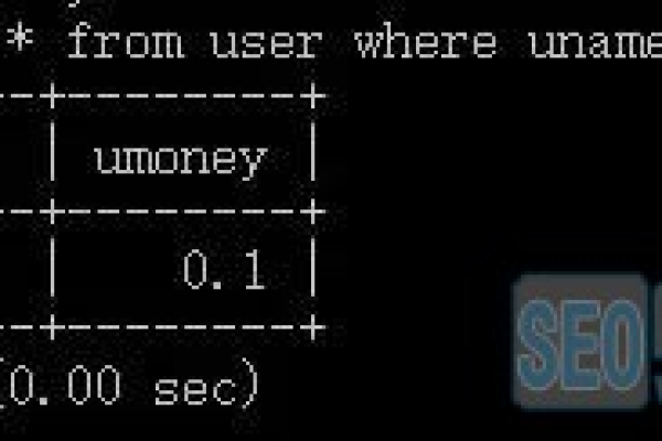 在MySQL数据库中，如何有效地利用分隔符进行查询操作？  第1张