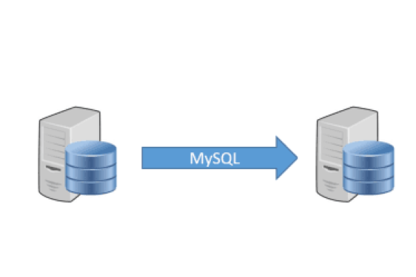 MySQL迁移至MySQL，如何实现前一天数据的无缝对接？