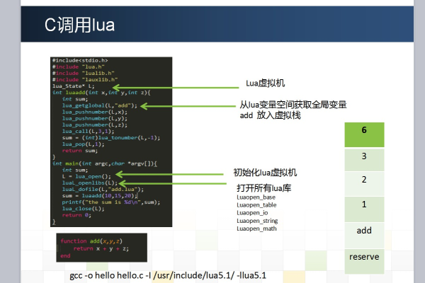 如何在Linux环境下使用C语言调用Lua脚本？  第1张