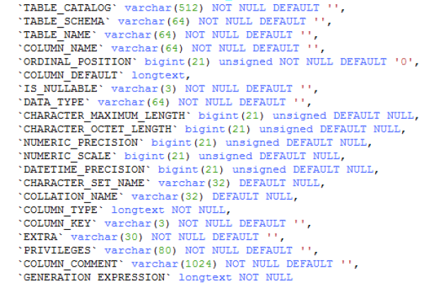 如何高效导出MySQL数据库中特定表的结构？  第1张