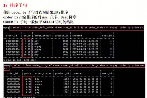 如何验证MySQL数据库中源表名的合法性？  第1张