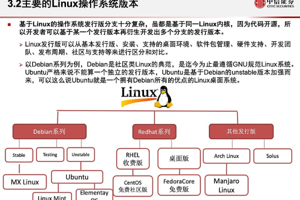 Linux系统如何助力科学计算领域的发展？