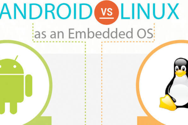 Linux和Android之间有哪些关键区别？