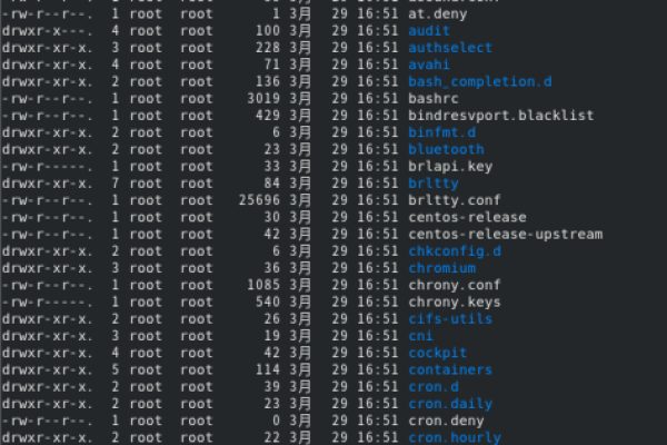 如何在Linux系统中查询文件路径？  第1张