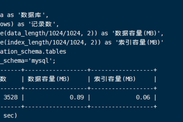 如何快速查看MySQL数据库中表的大小？