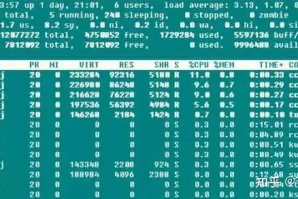 闰秒对Linux系统有何影响？