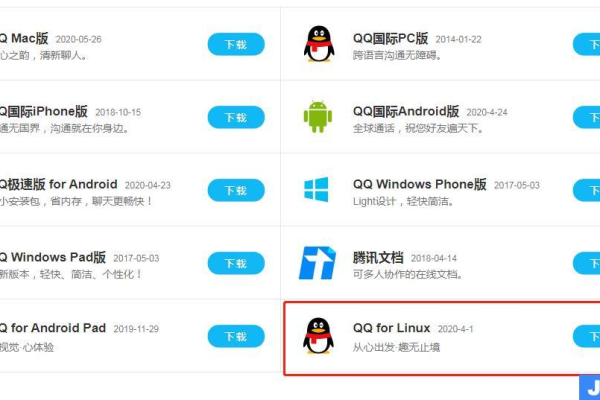 Linux 64位系统上如何安装和使用QQ？