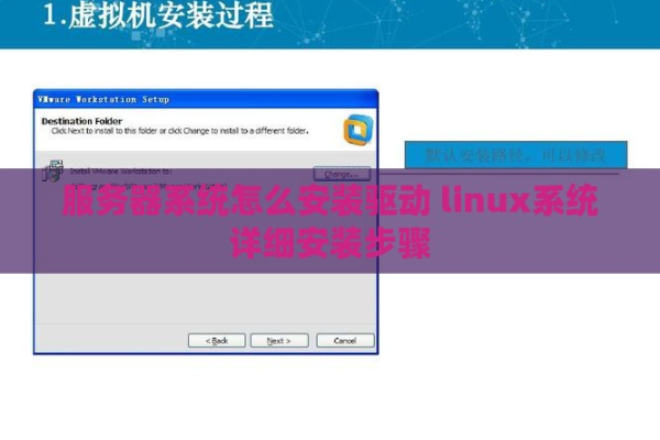 如何安装Linux驱动程序？  第1张