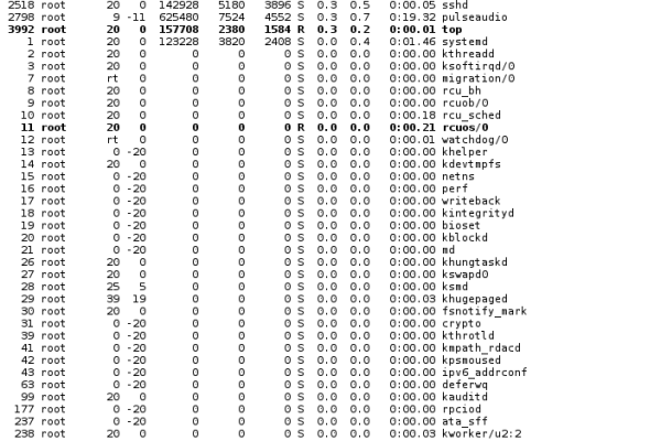 如何在Linux系统中检测和解决C语言程序的内存泄露问题？