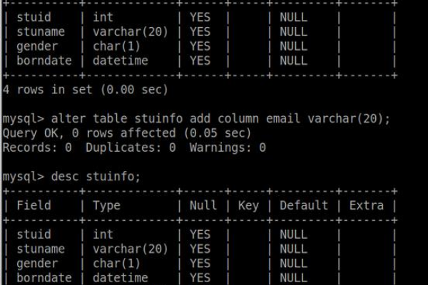 如何查询MySQL数据库中特定记录的数量？