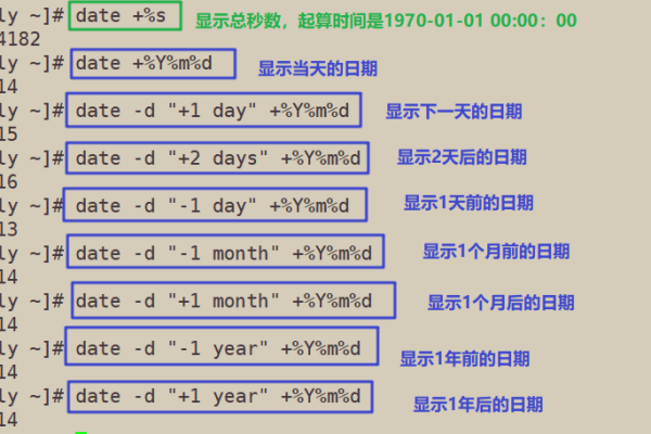 如何在Linux中使用date –date命令进行日期操作？